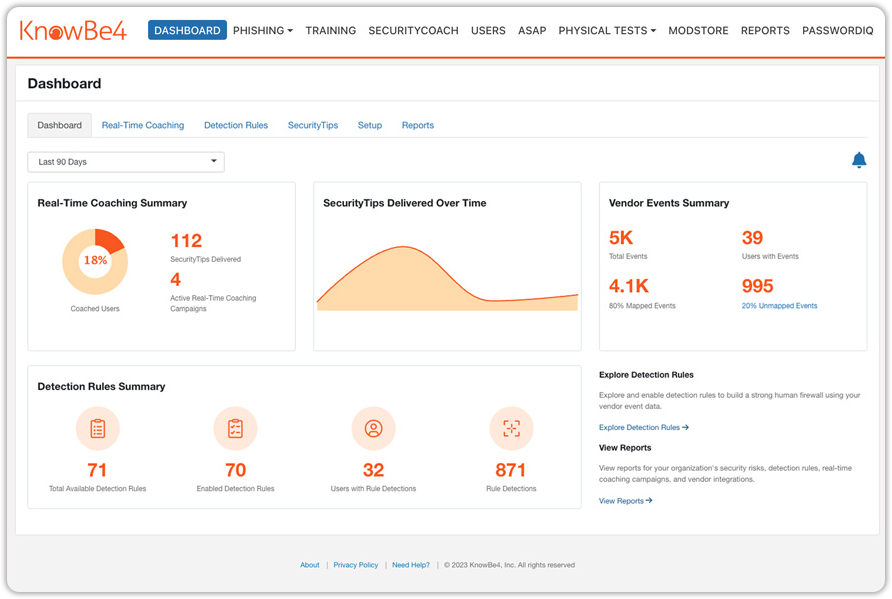 KnowBe4 Security Coach