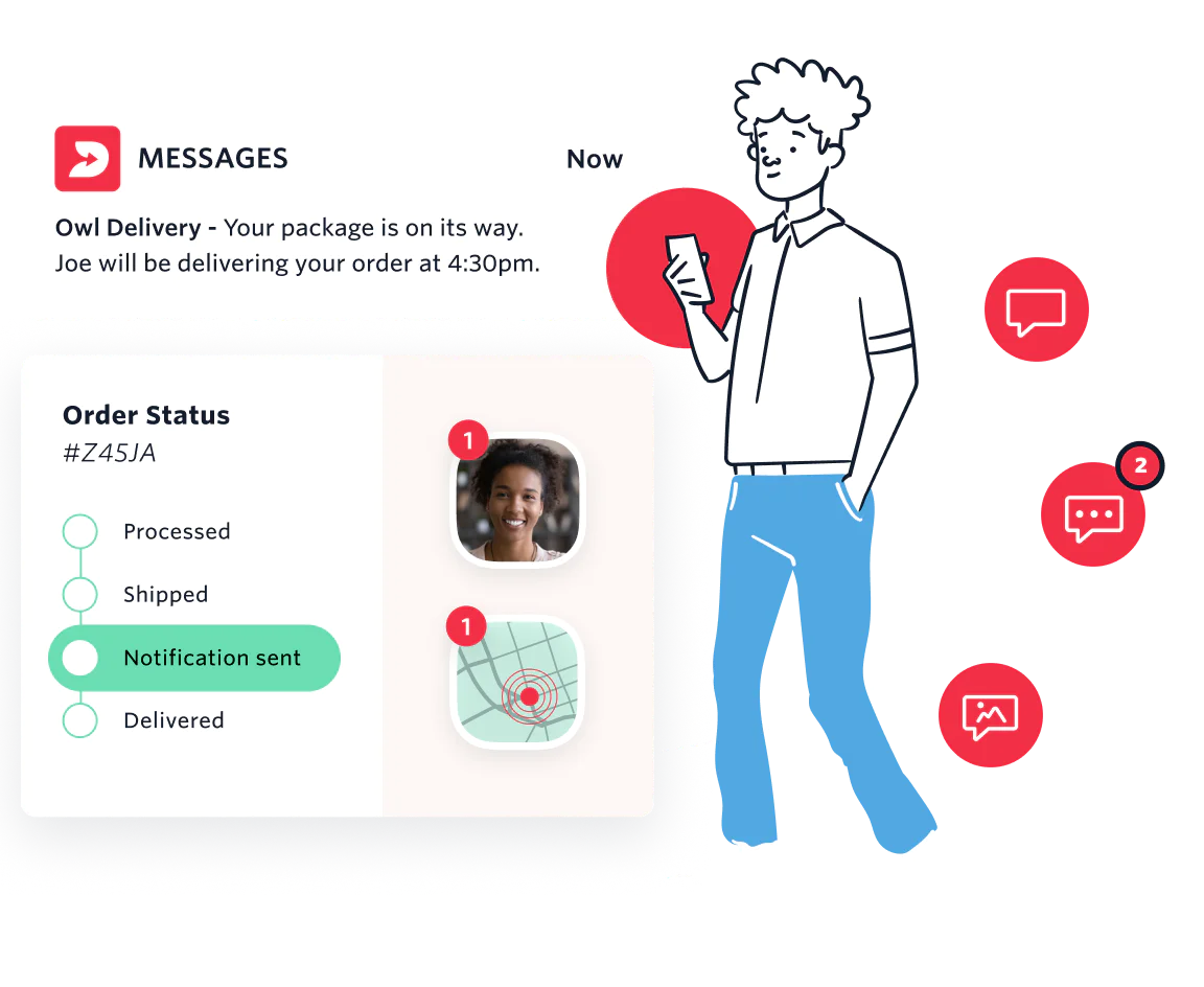 Twilio Messaging