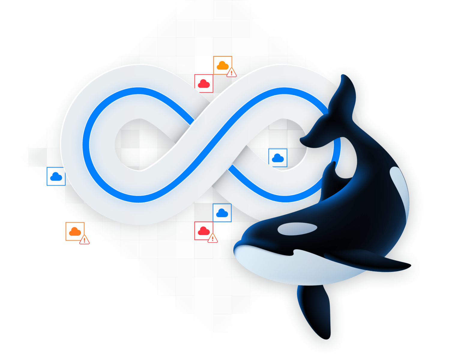 Orca Security