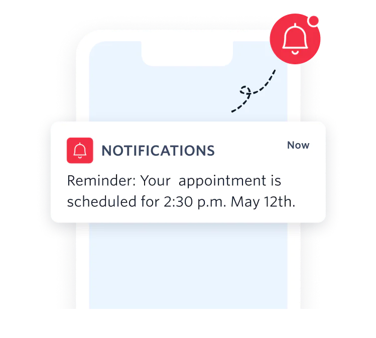 Twilio alert and notification